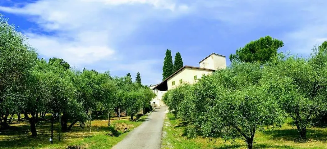 Villa Cipresso 2 location